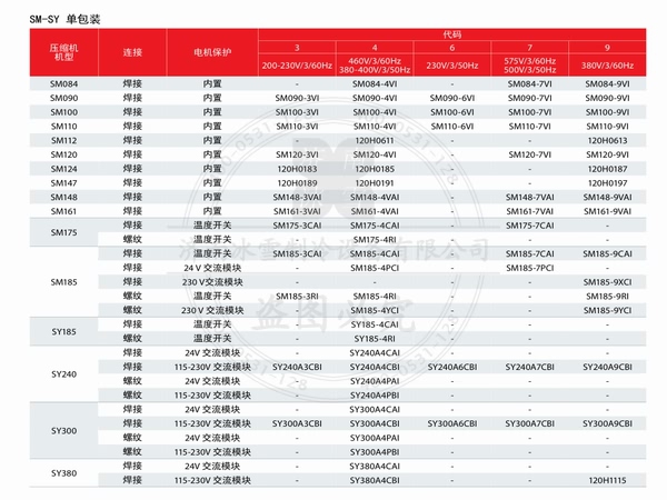 百福馬壓縮機SM、SY系列電子樣本PDF下載